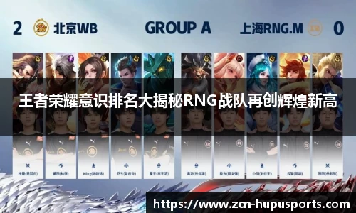 王者荣耀意识排名大揭秘RNG战队再创辉煌新高